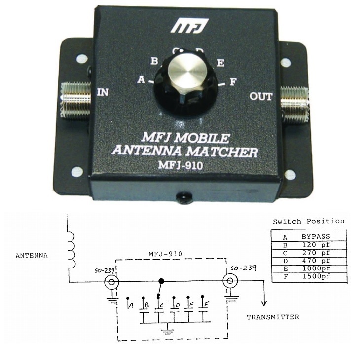 MFJから魔法の箱が！（MFJ-914）: UTT Lab.